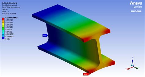 compression test ansys|Finite Element Analysis of 3D Printed Model via Compression Tests.